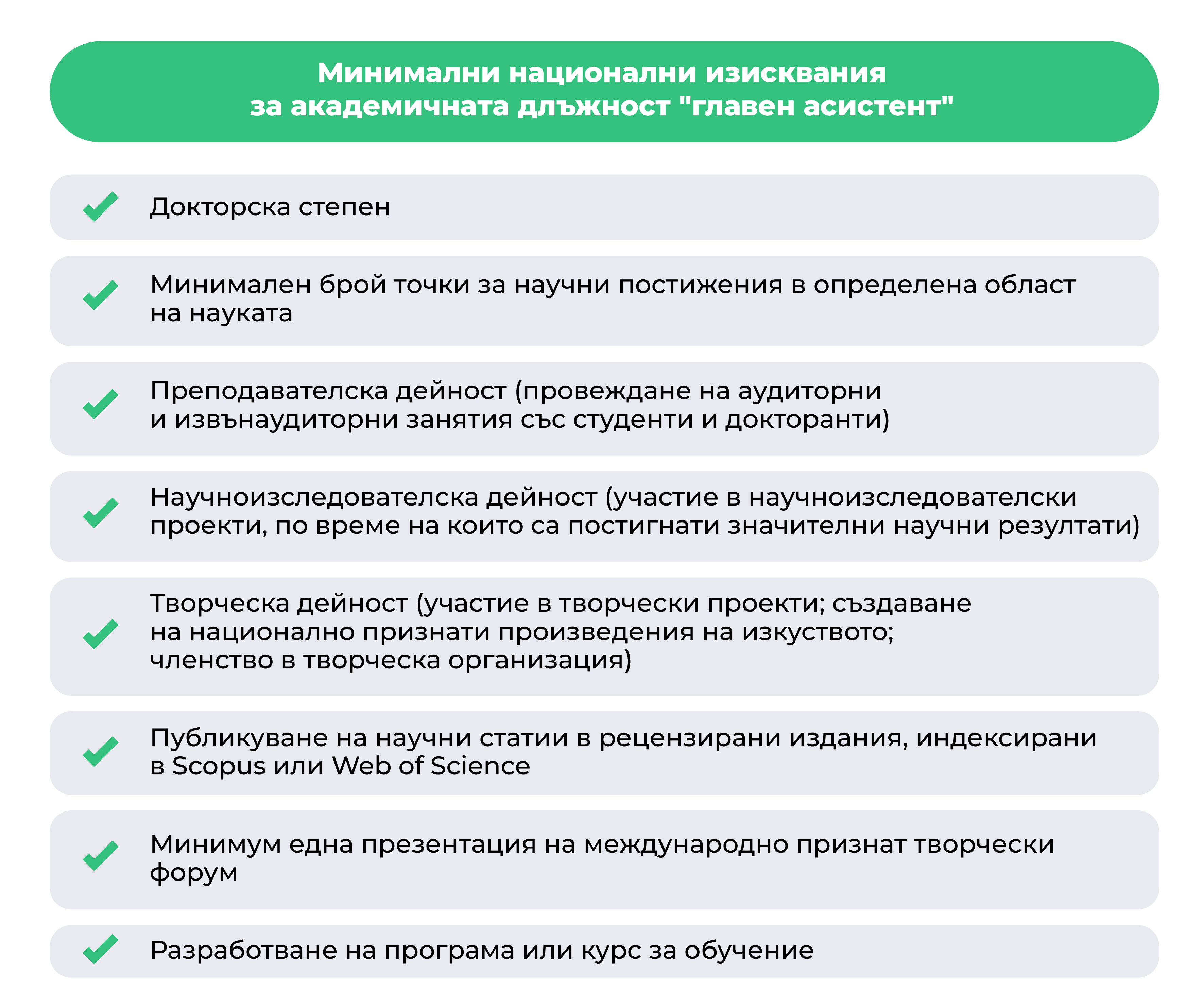 Изисквания към кандидатите за академичната длъжност "главен асистент"