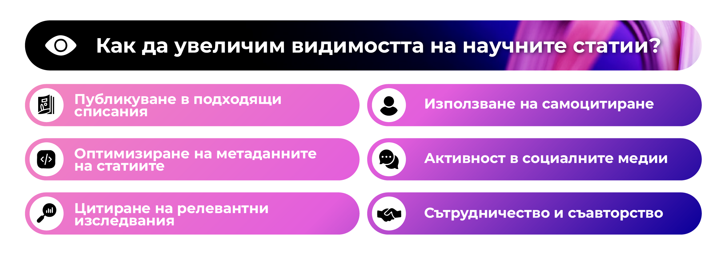 Как да повишим видимостта на научните трудове?